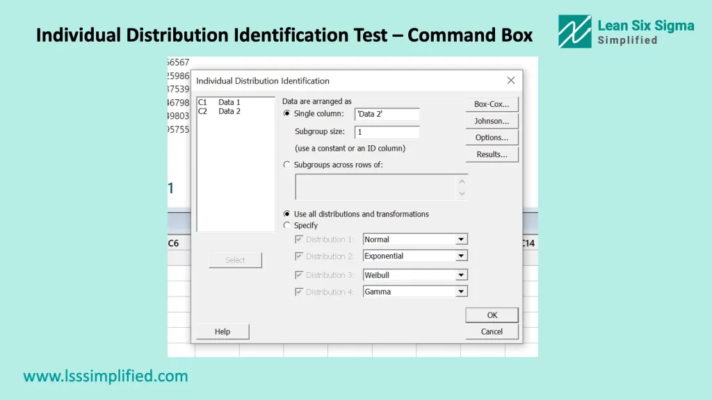 Individual Distribution Identification Test – Command Box