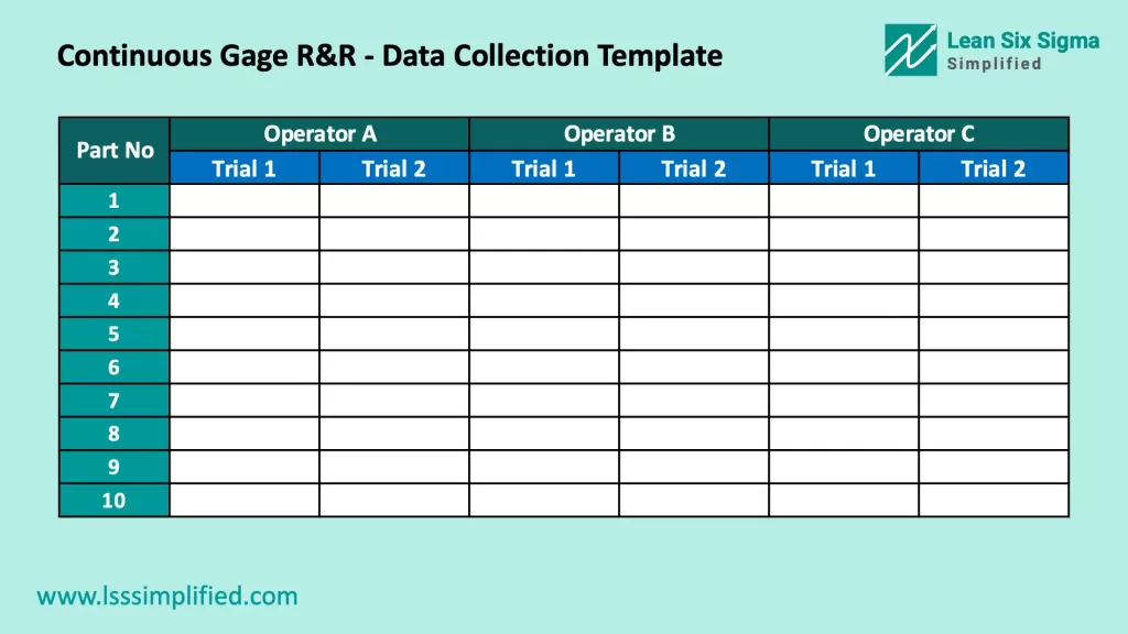 Continuous Gage RR - Data Collection Template 1