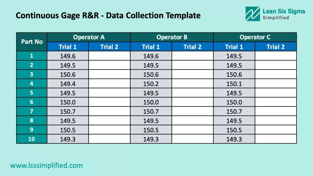 Continuous Gage RR - Data Collection Template 2