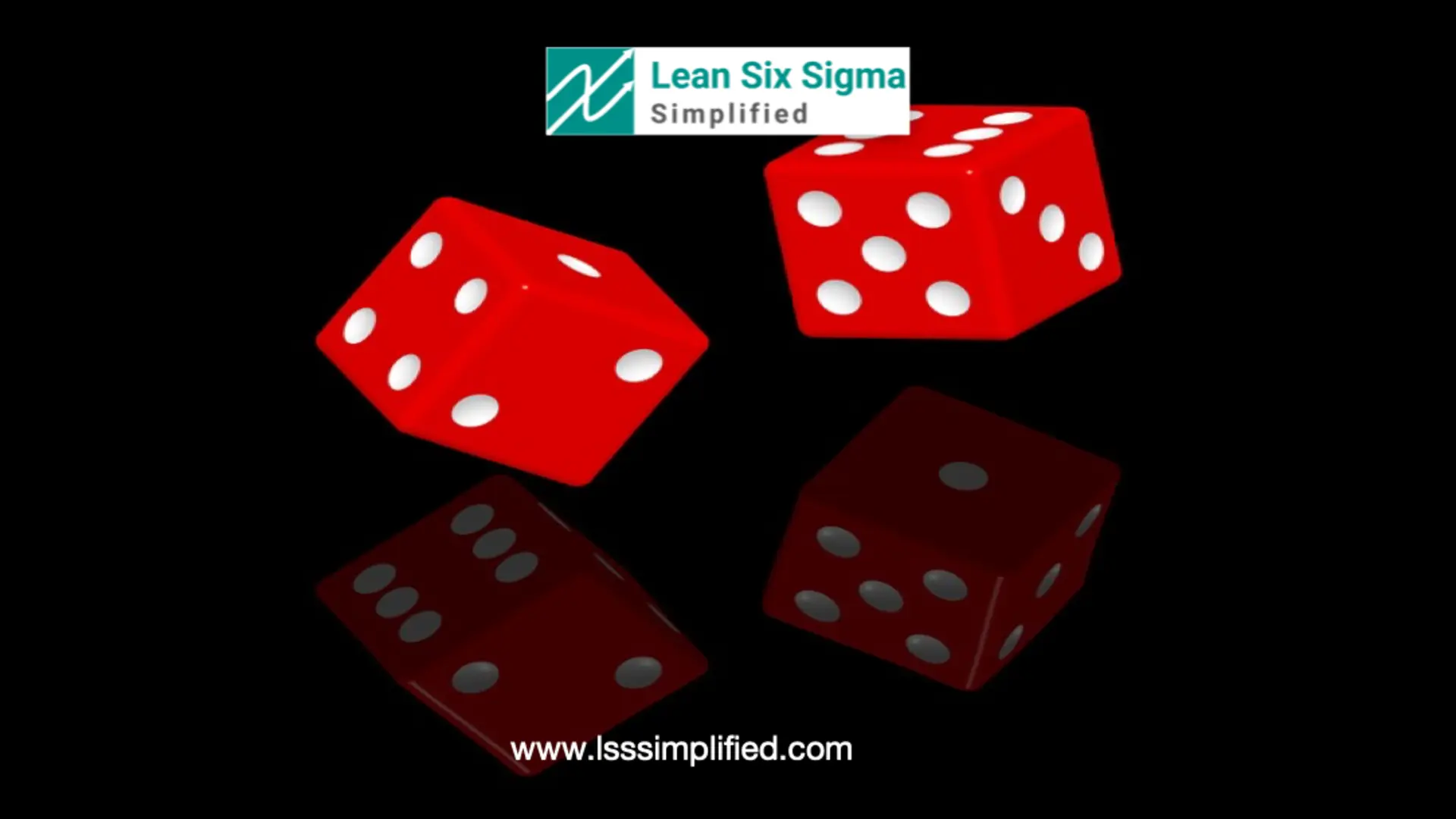 Probability Distribution for Lean Six Sigma